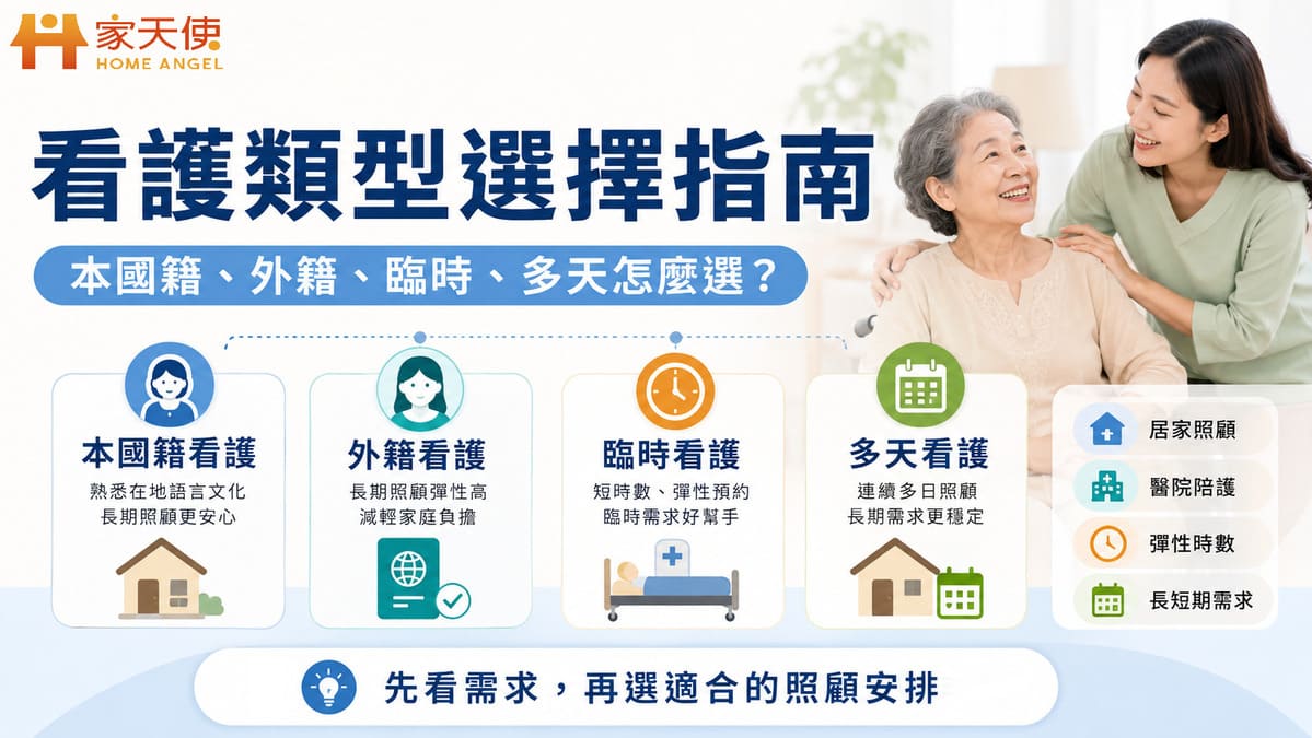 看護類型怎麼選？本國籍、外籍、臨時與多天看護｜家天使
