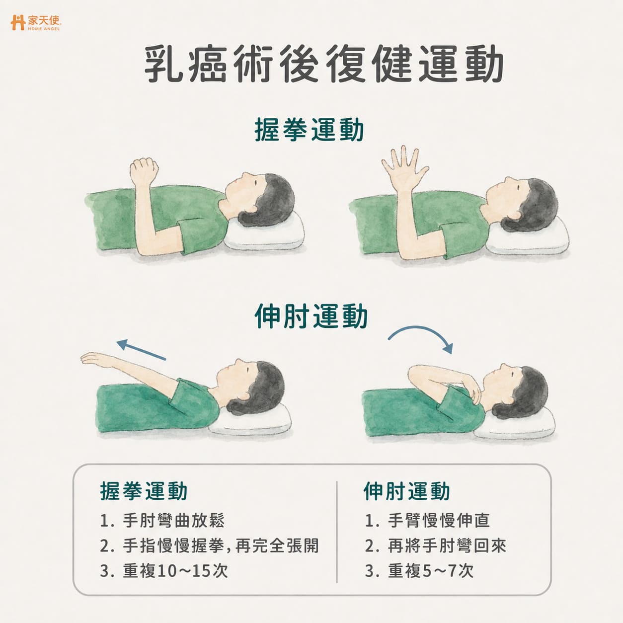 乳癌術後運動