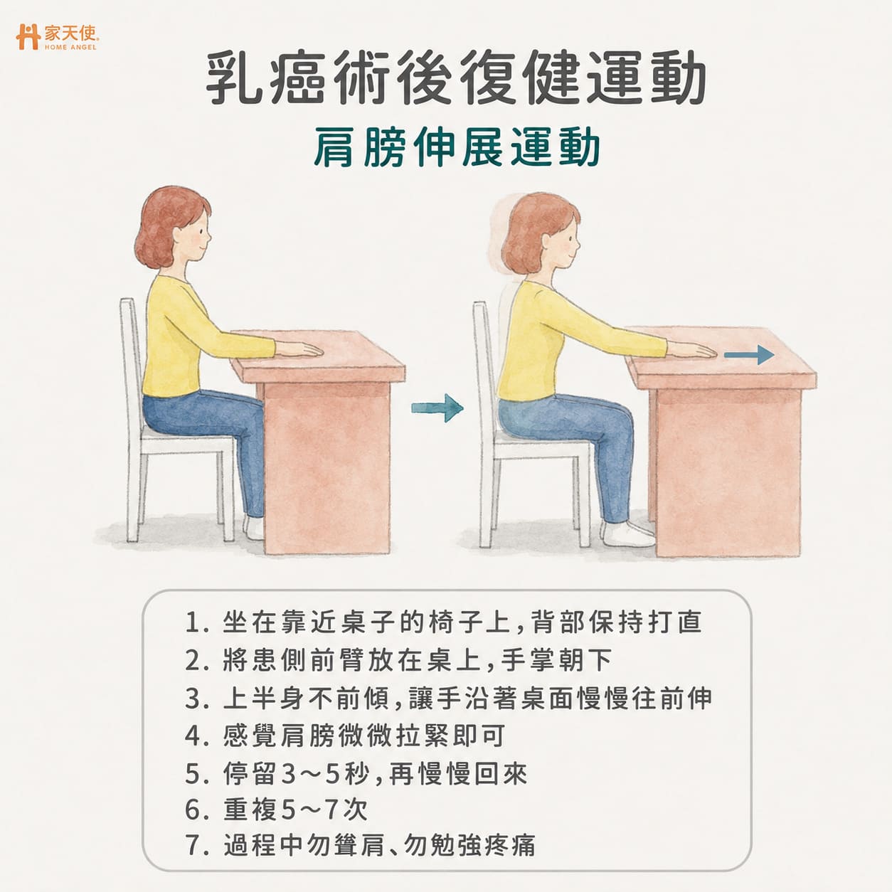 乳癌術後運動