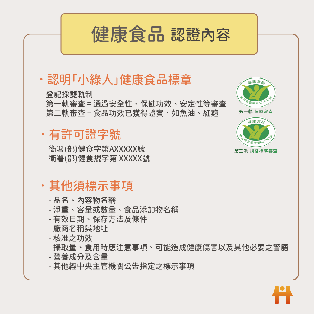 健康食品標註重點