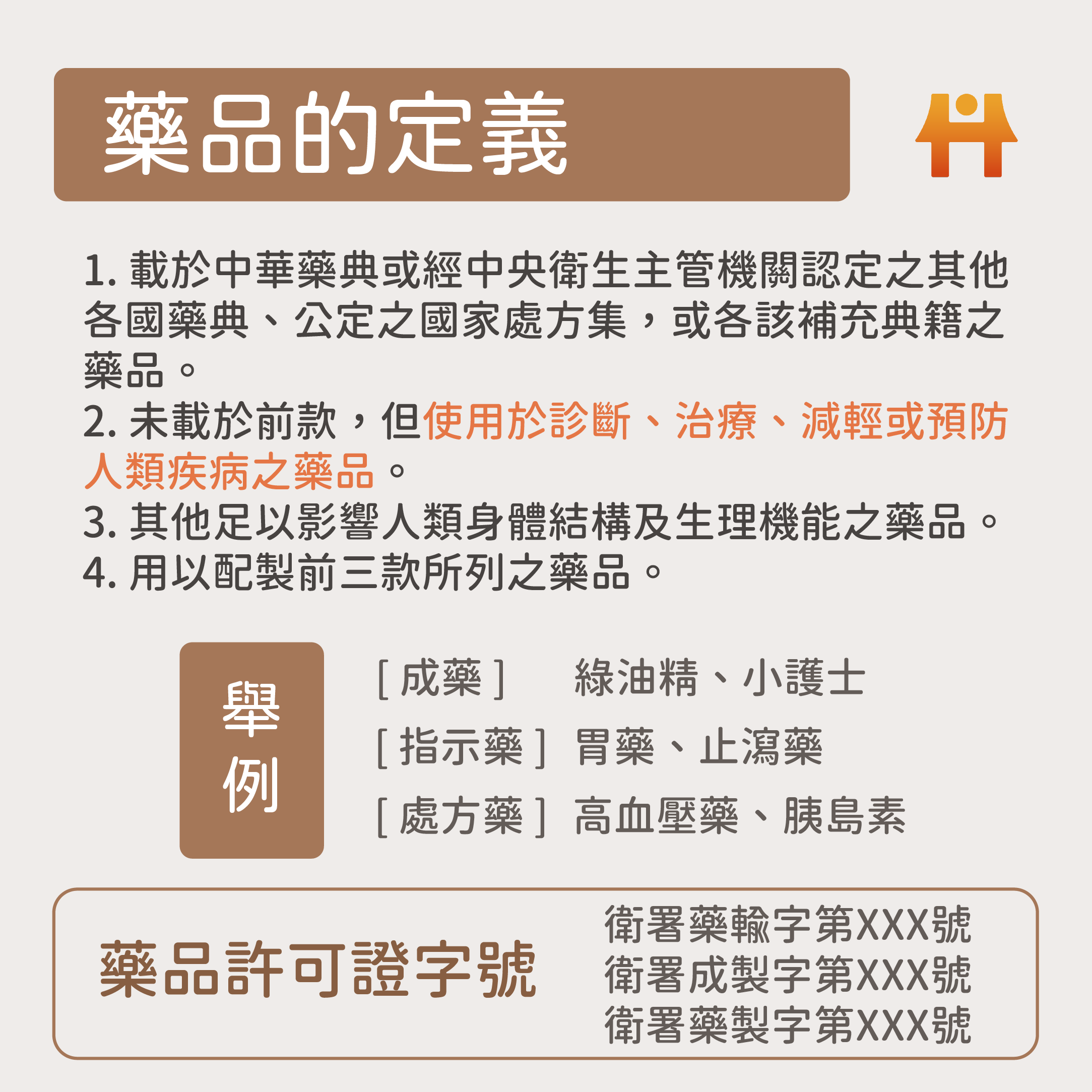 各種藥品名詞的差異