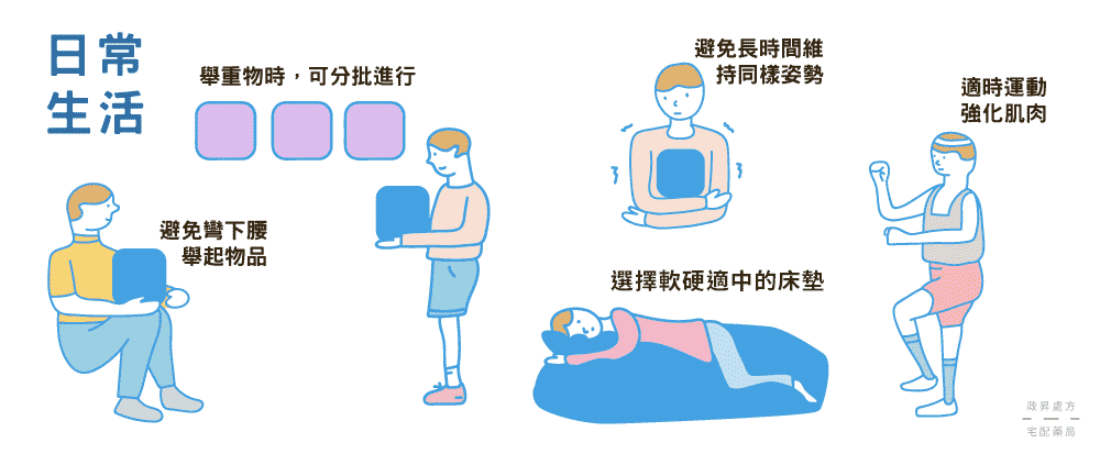椎間盤突出_搬運重物姿勢