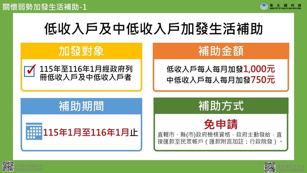生活輔助金