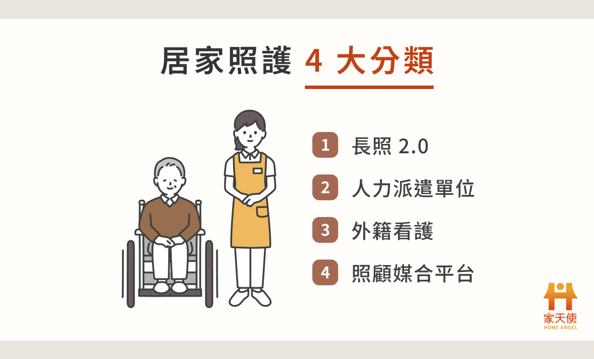 居家照護 4 大分類