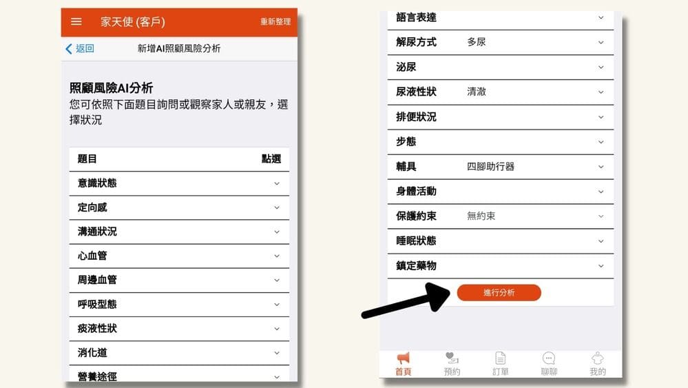 照顧風險分析