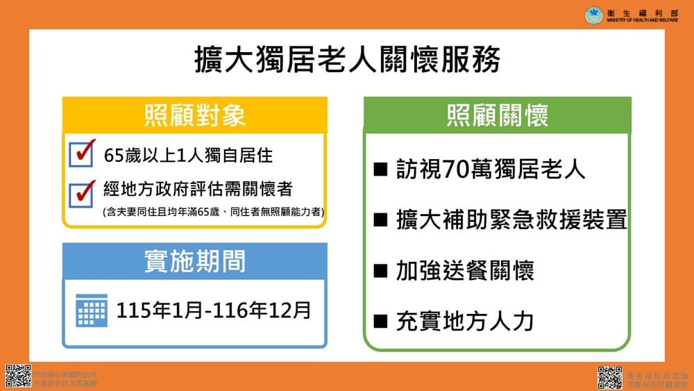 獨老關懷