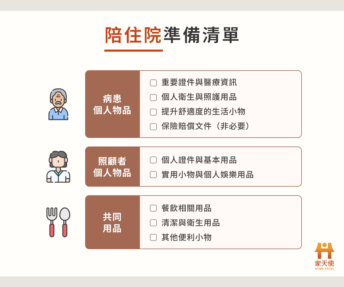 陪住院用品可分成病患用品、照顧者用品及雙方共同用品。