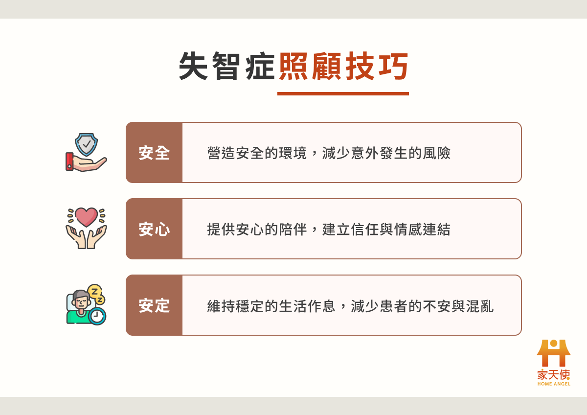失智症照顧技巧