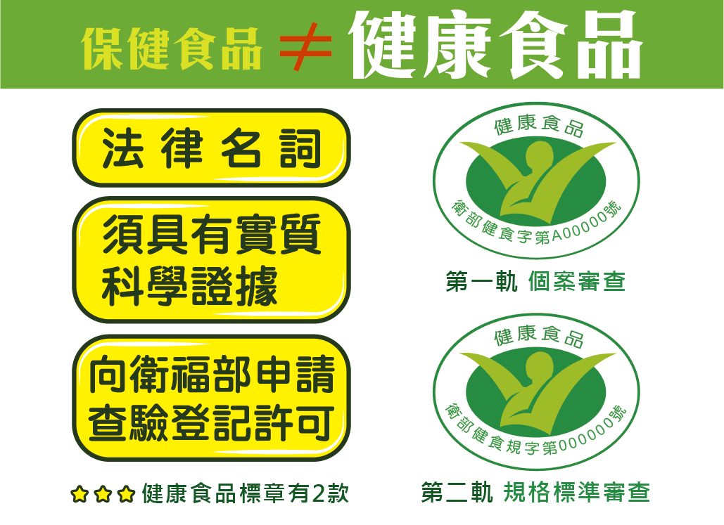 小綠人標章