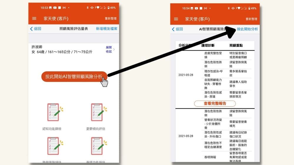照顧風險分析