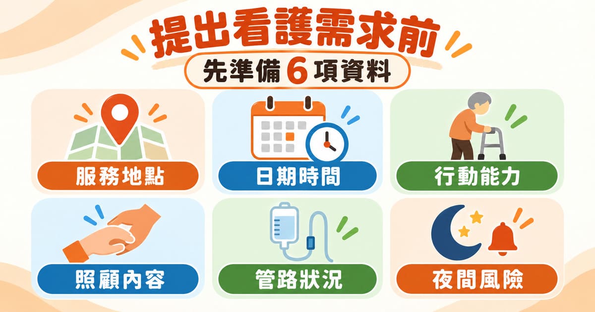 看護需求六項資料清單：地點、時間、行動、照顧、管路、夜間風險