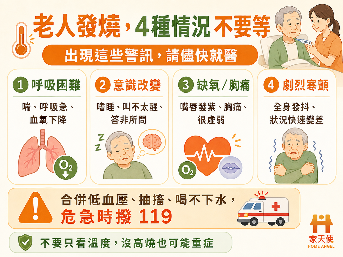 老人發燒4大就醫警訊：呼吸困難、意識改變、缺氧胸痛與劇烈寒顫
