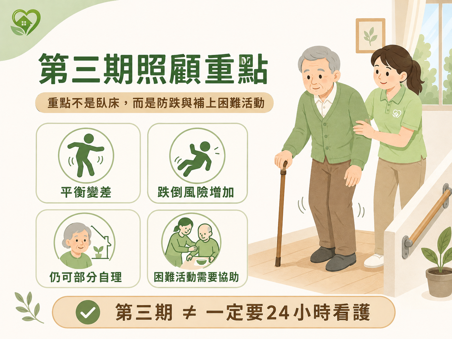 帕金森氏症第三期常見平衡變差、跌倒風險增加,部分生活活動開始需要協助